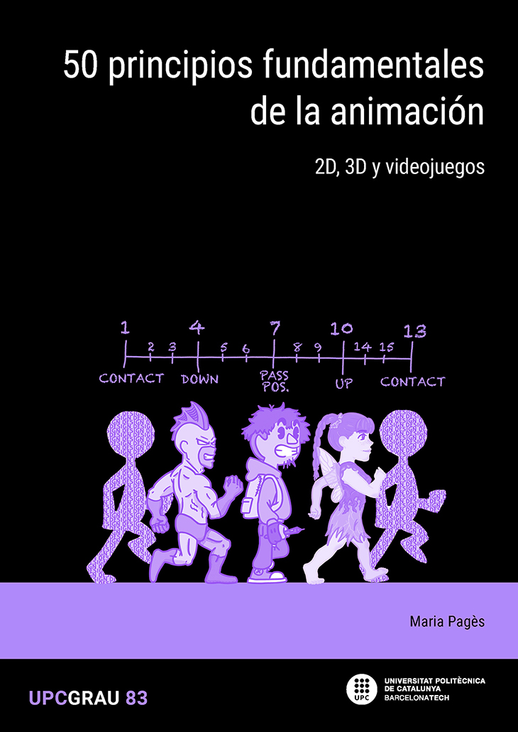 50 principios fundamentales de la animación